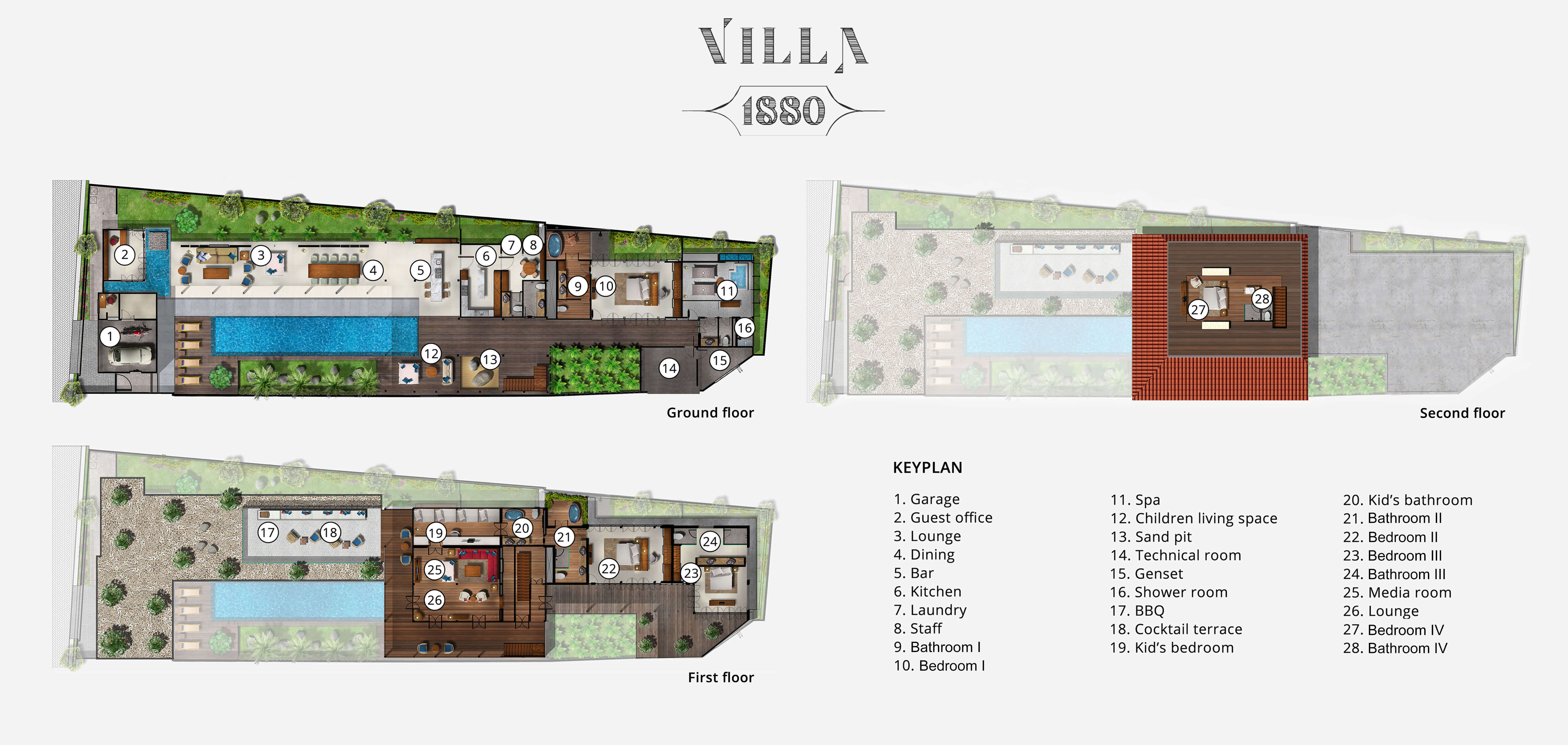 Villa 1880